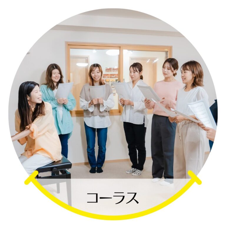 コーラス画像