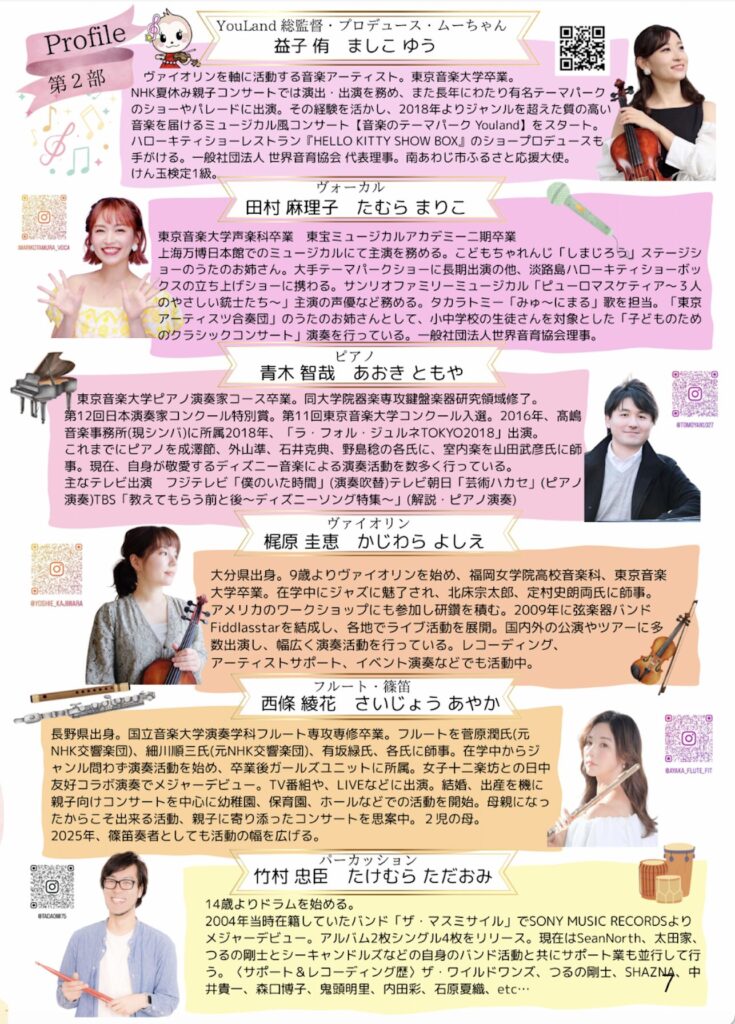 出演アーティスト